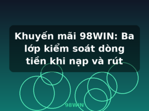 Khuyến mãi 98WIN: Ba lớp kiểm soát dòng tiền khi nạp và rút - 98WIN
