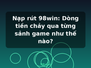 Nạp rút 98win: Dòng tiền chảy qua từng sảnh game như thế nào? - 98win